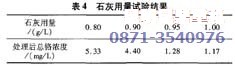 鉛鋅礦中分選銅的石灰用量