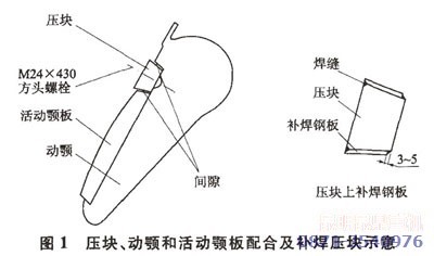 碎石機在水泥廠應(yīng)用問題圖1