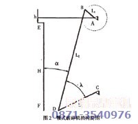 碎石機的內(nèi)部結(jié)構(gòu)圖