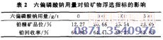 鉛鋅礦浮選設(shè)備配套分散劑的試驗數(shù)據(jù)