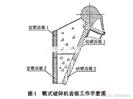 該貴州碎石機(jī)用戶(hù)設(shè)備齒板安裝位置示意圖