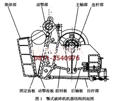 顎式碎石機的內(nèi)部是什么樣的