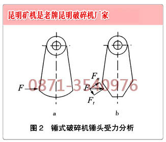 昆明破碎機(jī)專(zhuān)家做的錘頭受力分析